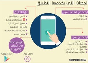 عضو شورى يتهم بعض السفراء بالتفرغ للمجاملات وتكوين علاقات مع رجال الأعمال