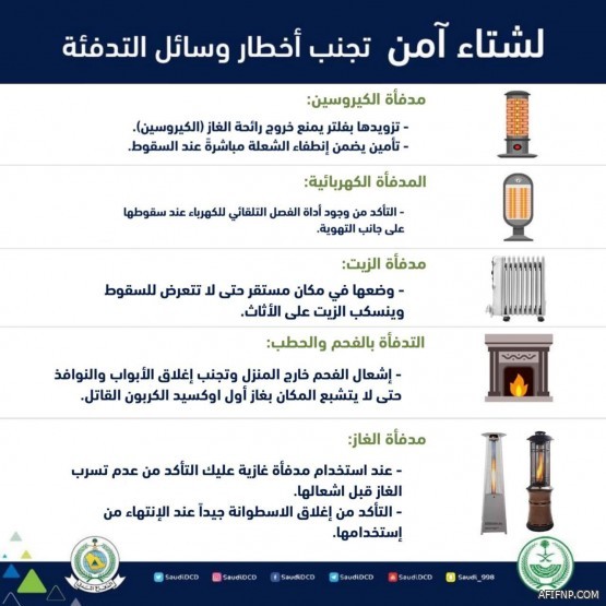 «مطعم» بالخرج يمنع الزبون من أن يطلب نفس طلب زميله