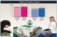 عاجل : وفاة طفل  بعد سقوطه في خزان مياه في احد المنازل المهجورة