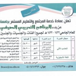 كلية الملك فهد الأمنية تُعلن إجراءات القبول في دورة الضباط الجامعيين