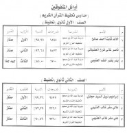 عاجل : طلال السمار مديرا لمكتب الضمان بعفيف