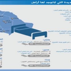 عمّ مدير مجمع اللنسيات في ذمة الله