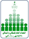 جدول الزيارات للدوائر الحكومية بشأن نشر ثقافة الموهبة