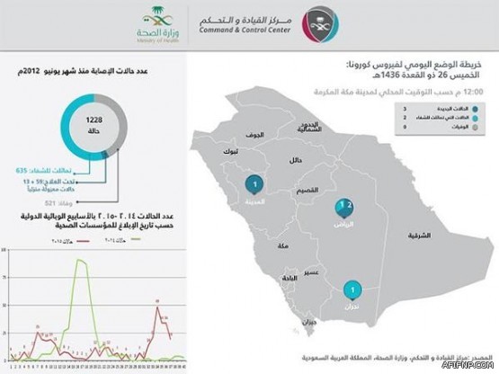 وزير الدفاع الإسرائيلي: أجهزة الأمن تتستر على مَن أحرقوا الطفل الفلسطيني