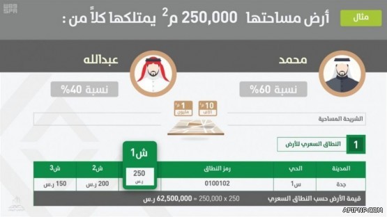 “النقل” تعتزم فرض رسوم على استخدام الشاحنات التجارية للطرق السريعة