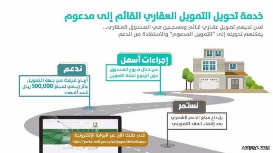 بالأسماء.. “الإسكان” تعلن الدفعة الأخيرة من حملة “سكني” بأكثر من 36.5 ألف منتج سكني وتمويلي