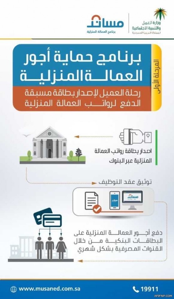 «هيئة الاتصالات» توقف 33 مشغلاً وتتوعد بإلغاء التراخيص..والسبب!