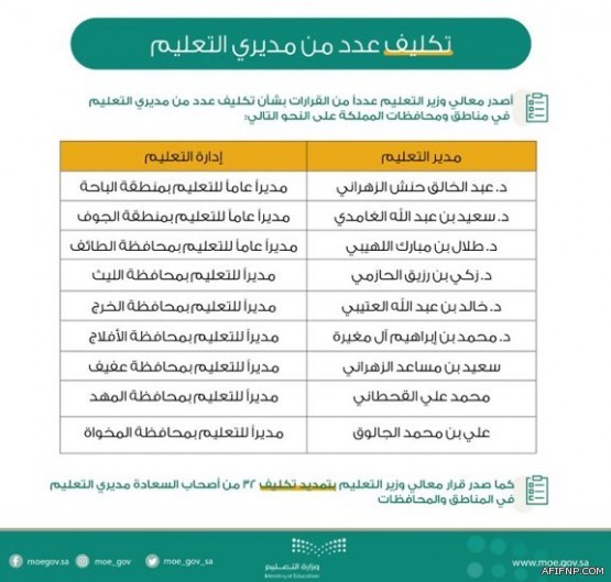 تركي آل الشيخ يتقدم ببلاغ للنائب العام المصري ضد إدارة الأهلي