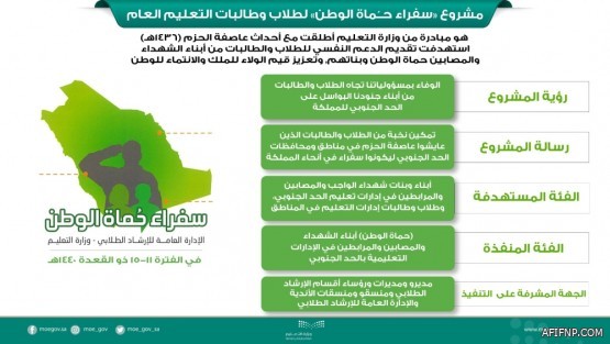 خادم الحرمين الشريفين يوجه باستضافة (1300) حاج وحاجة من (72) دولة حول العالم