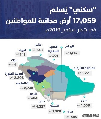 ‏‏”الصحة”: إصابة 40% من الطلبة بتسوس الأسنان و11% ‏بمشاكل سمعية و7%‏ بالسمنة