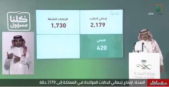 إلزام المنشآت الخاصة بشرط للإستفادة من تعويضات العاملين