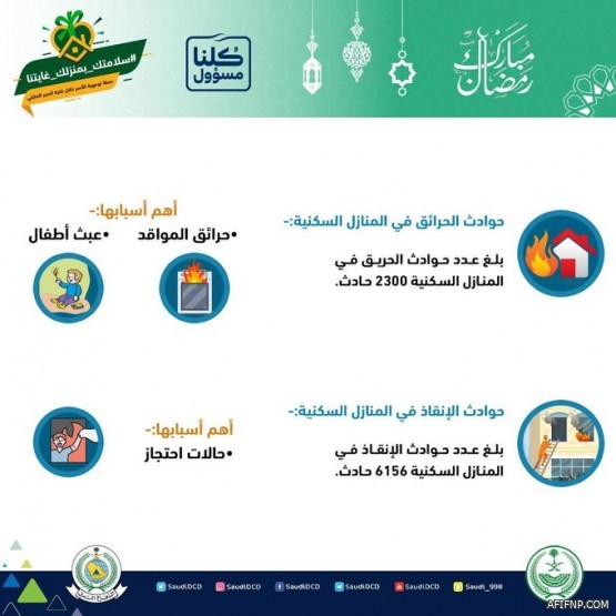 «المياه الوطنية»: تنفيذ 1557 توصيلة صرف صحي بالرياض بقيمة 58 مليون ريال