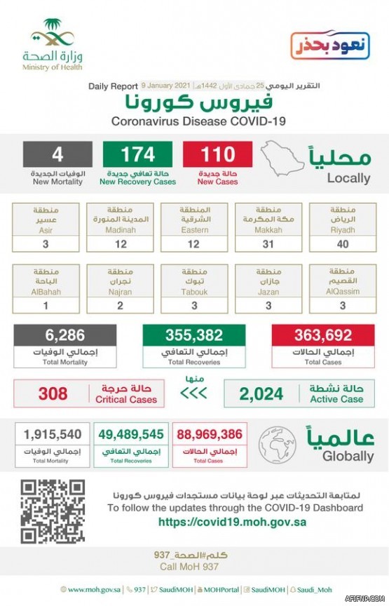 سقطت بالبحر.. أنباء عن مقتل جميع ركاب طائرة إندونيسيا المنكوبة