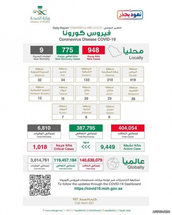 مجلس الأمن يرحب بمبادرة المملكة لإنهاء الأزمة اليمنية