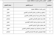 اطفال الصفوة في زيارة اخوية للاطفال المنومين في المستشفى