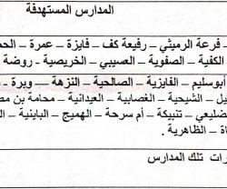 كلية التربية للبنات تعلن عن وصول عدد من بطاقات الصراف الخاصة بالمكافأة